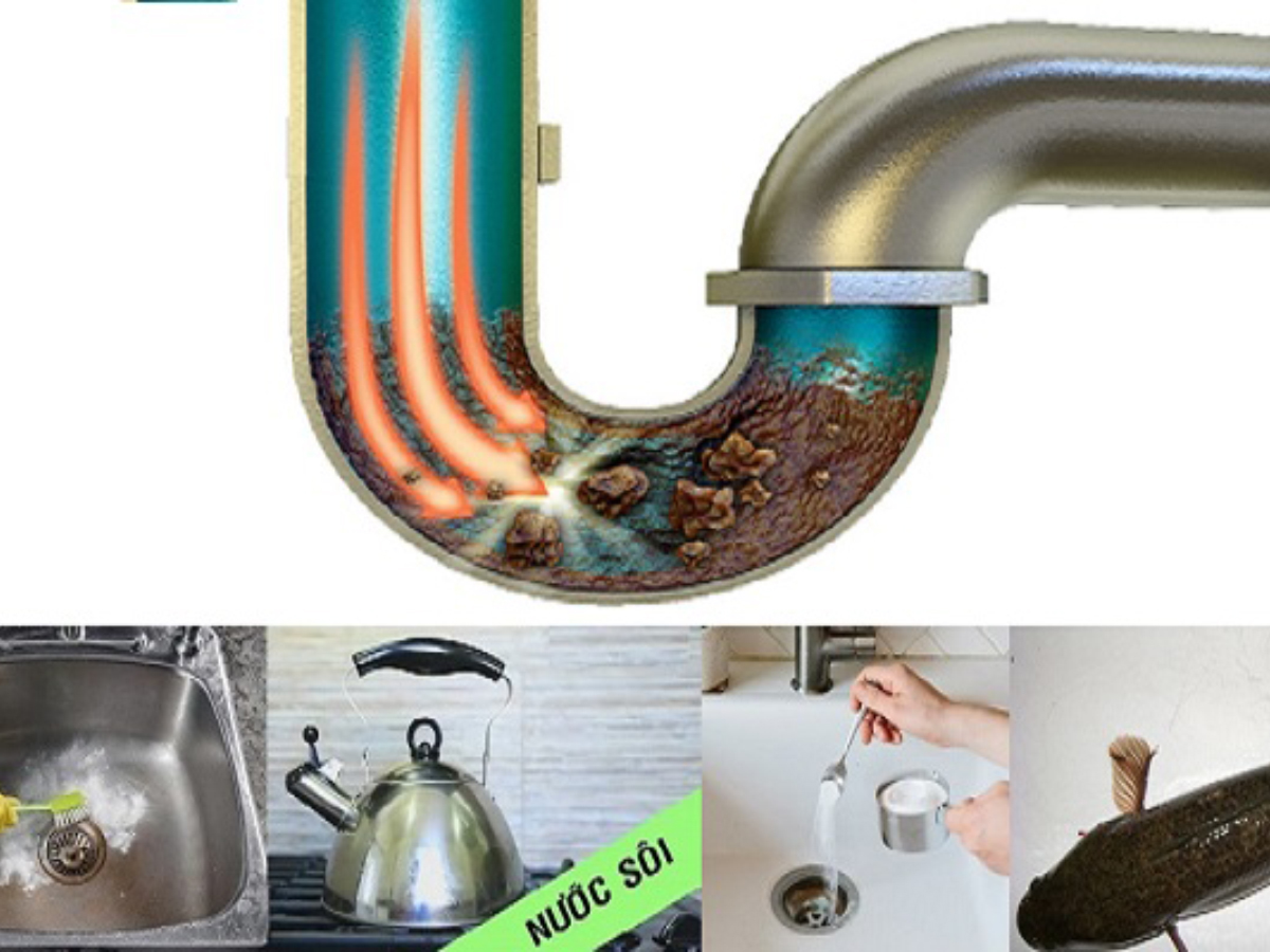 Đường Ống Nước Bị Tắc: Dấu Hiệu, Nguyên Nhân Và Cách Xử Lý Hiệu Quả